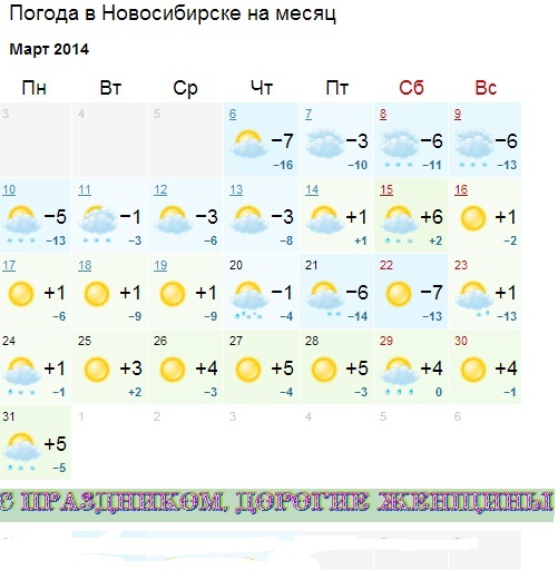 Погода в черкесске на март