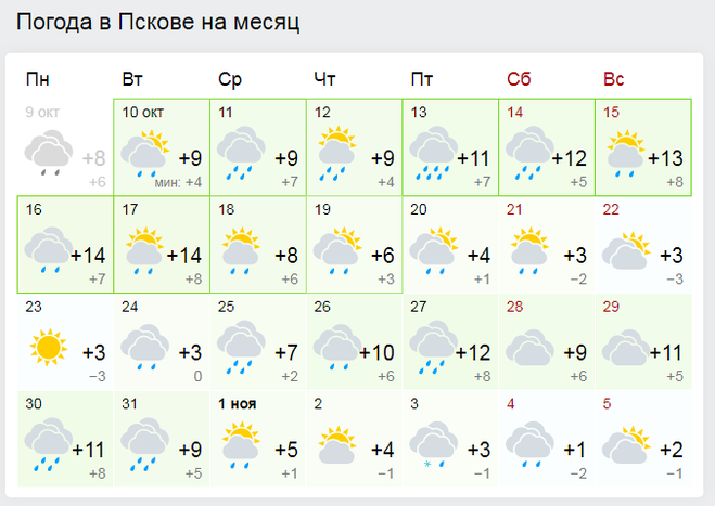 Погода на неделю ясные поляны. Погода. Погода Псков. По годам Псков. Гисметео Псков.