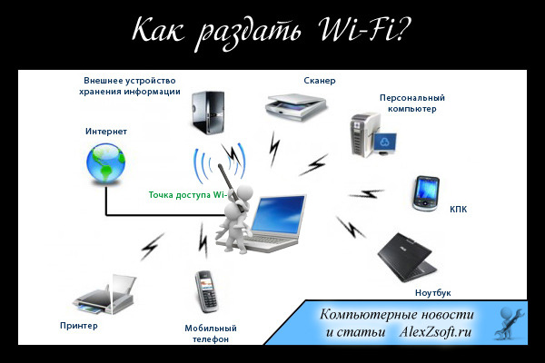 текст при наведении