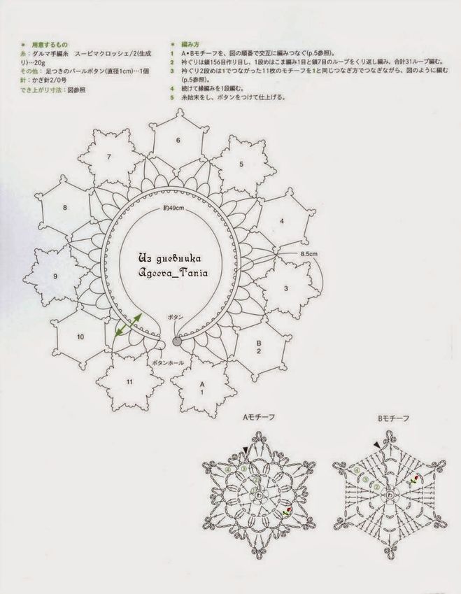 схемы снежинок крючком к Новому году 2019,100 схем вязания снежинок крючком, самые красивые снежинки крючком своими руками, как связать снежинку крючком, лучшие схемы вязания снежинки крючком