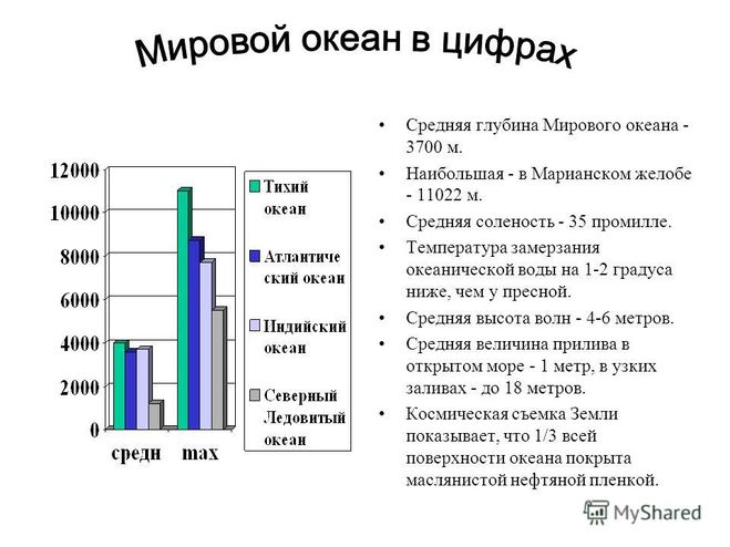 текст при наведении