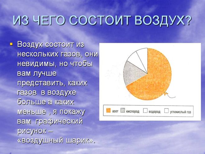 текст при наведении