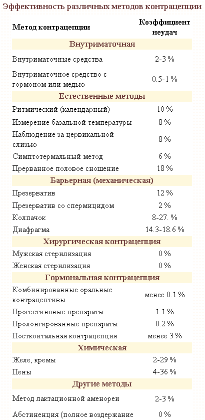 текст при наведении