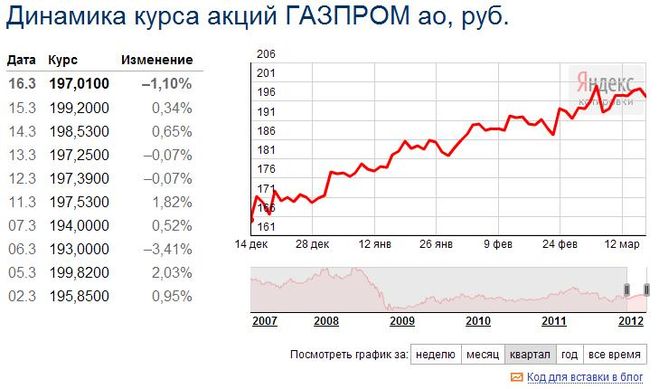 текст при наведении