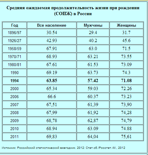 текст при наведении