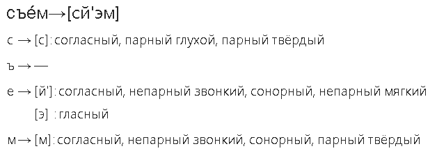 Разбор слова съем. Звуковой анализ слова съел. Съел фонетический разбор. Съел разобрать слово.