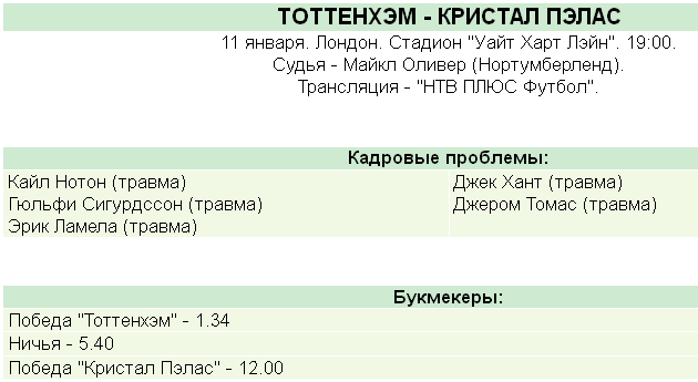 текст при наведении