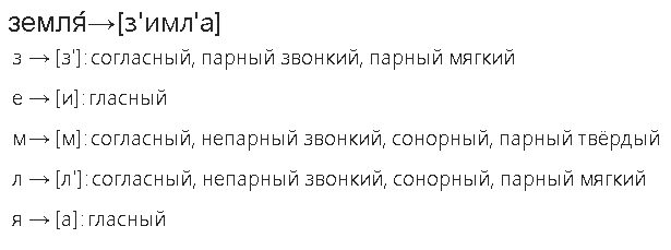 Разбор слова цифра 1. Звуко-буквенный разбор слова земля. Фонетический анализ слова земля. Фонетический разбор слова земля. Звуковой разбор слова земля.