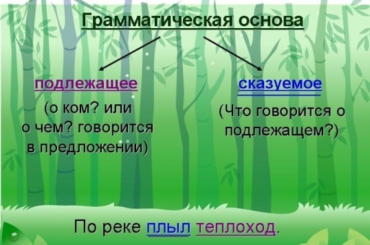 текст при наведении