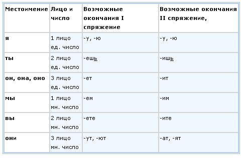 текст при наведении