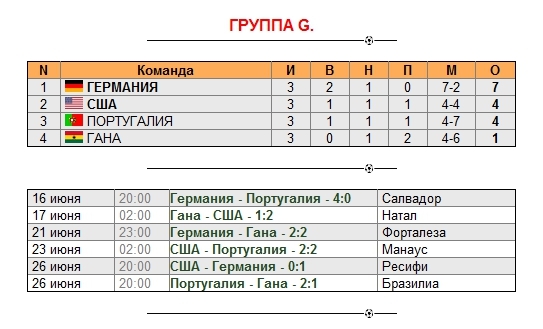 текст при наведении