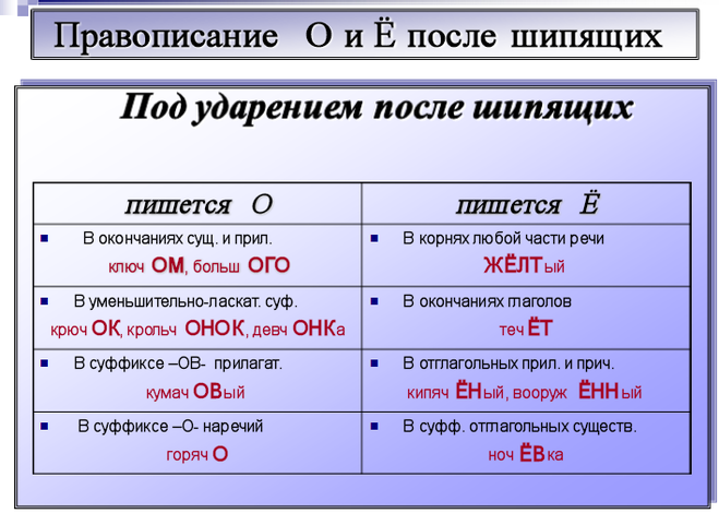 текст при наведении