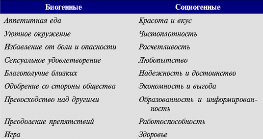 текст при наведении