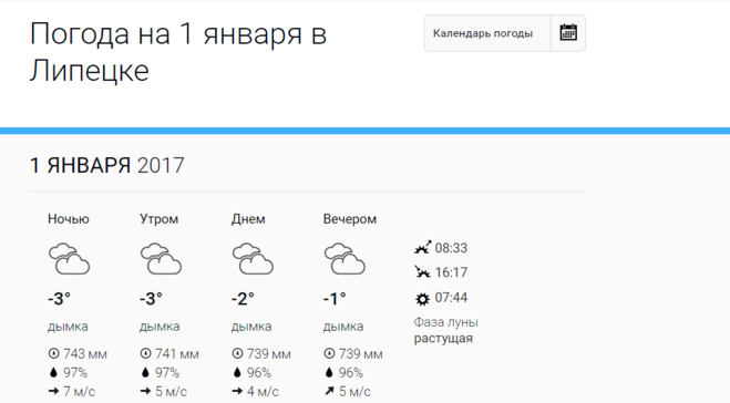 Погода на 3 дня в находке почасовой. Погода в Липецке. Прогноз погоды в Липецке. Погода в Липецке сейчас. Погода влипещке на Геделю.