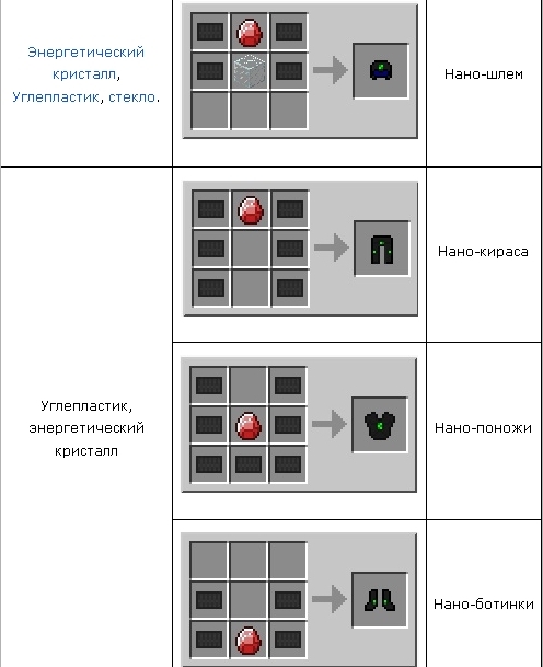 текст при наведении