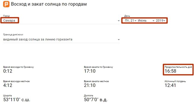 самый продолжительный световой день в Самаре в 2019 году