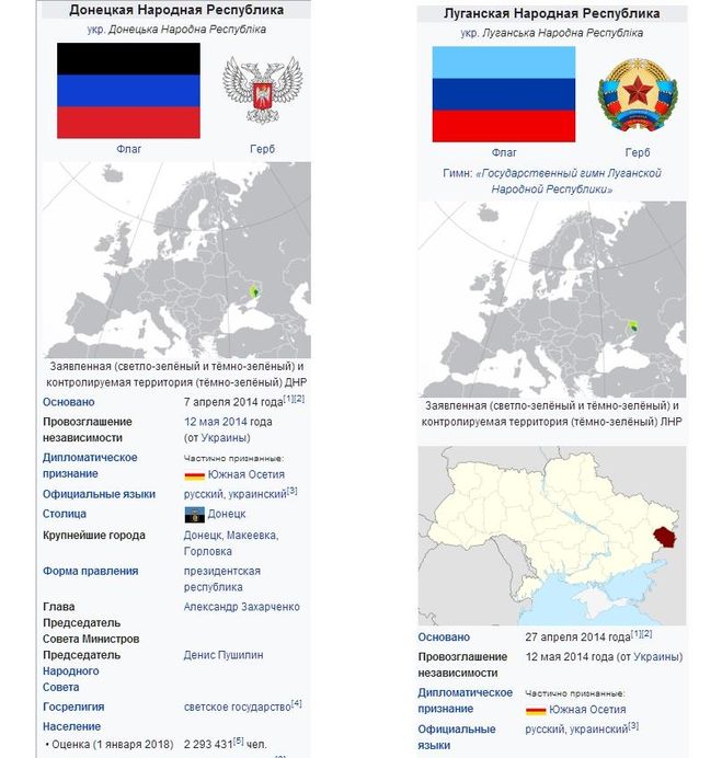 новые мировые государства, история возникновения ЛНР и ДНР