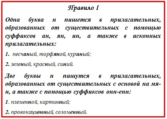 Жеваный как пишется правильно и почему