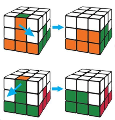 Сборка кубика 3 слой. Сборка кубика Рубика 3х3 ребра. Ребра кубика Рубика 3х3. Сборка 2 слоя кубика Рубика 3х3. Кубик Рубика 3 слой ребра.