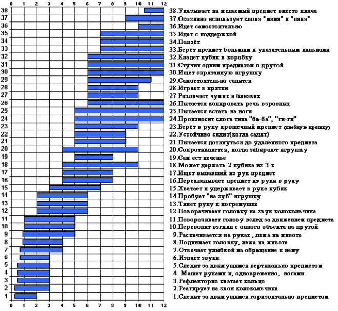 текст при наведении