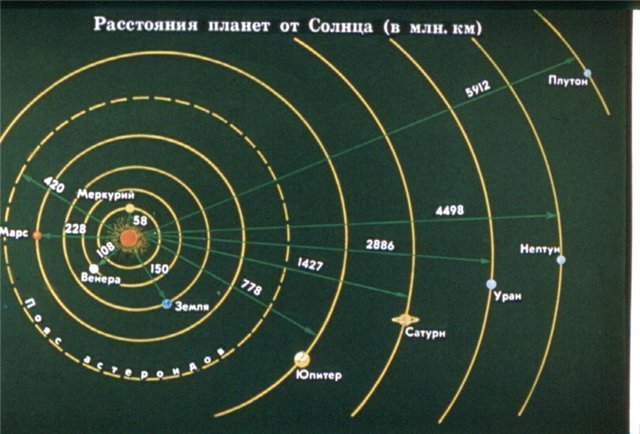 текст при наведении