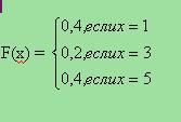 текст при наведении