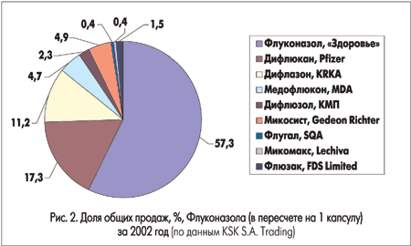 текст при наведении