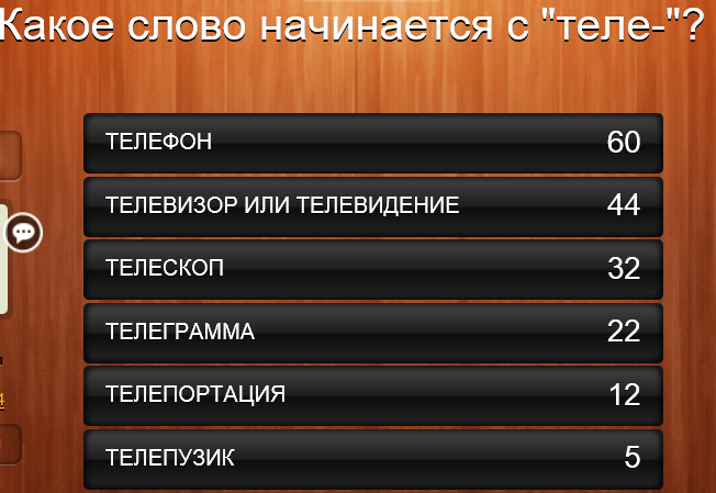 какое слово начинается на слово е 100 к 1 ответ