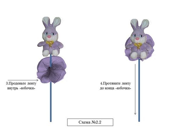 текст при наведении