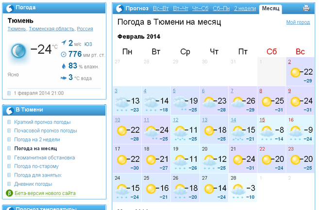 Погода в Тюмени. Прогноз погоды на 3 месяца. Гисметео тюмень по часам