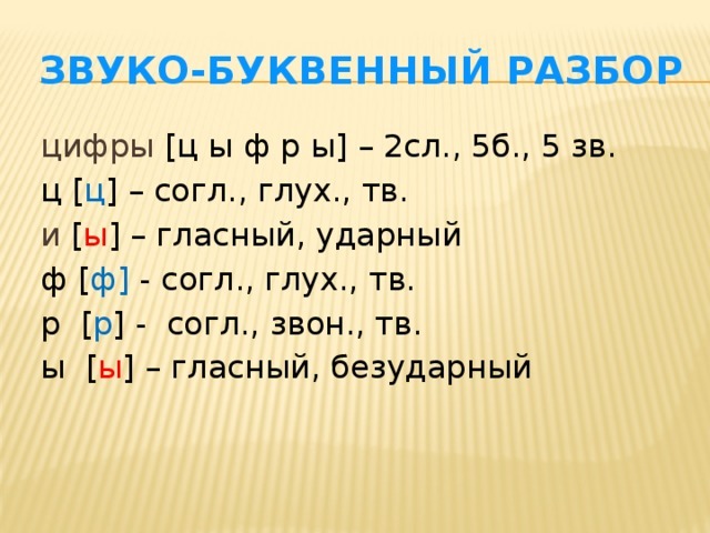 Второй звуко буквенный. Разбор слова под цифрой 1. Цифра 1 в русском языке разбор. Разбор слова цифра. Анализ слова цифра.