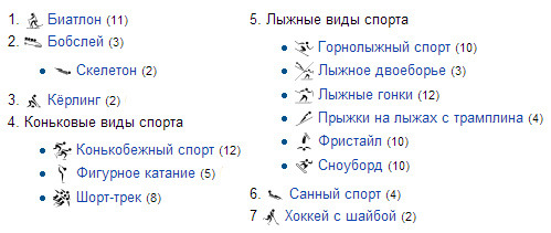 количество комплектов медалей, которые будут разыгрываться на Олимпиаде в Сочи