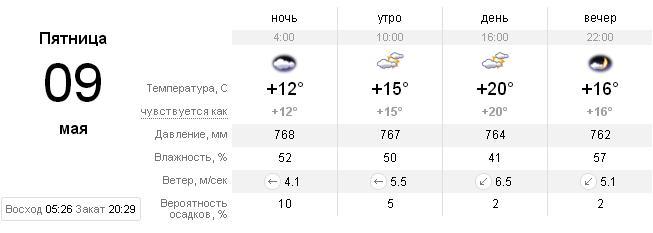 текст при наведении