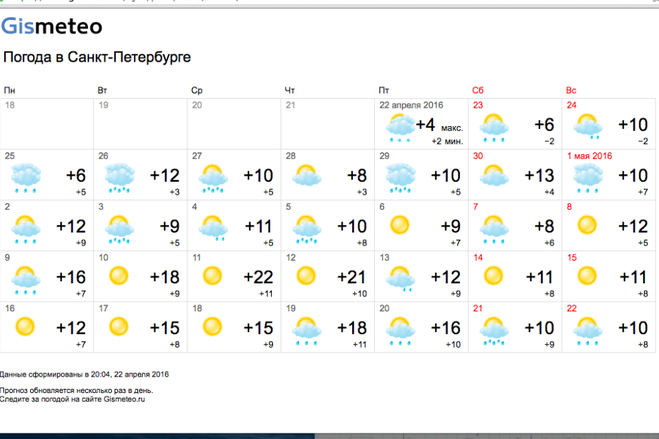 Погода в спб на сегодня точный. Погода в Санкт-Петербурге на неделю. Погода в Питере на май. Прогноз погоды на месяц. Гисметео Санкт-Петербург.