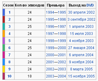 текст при наведении