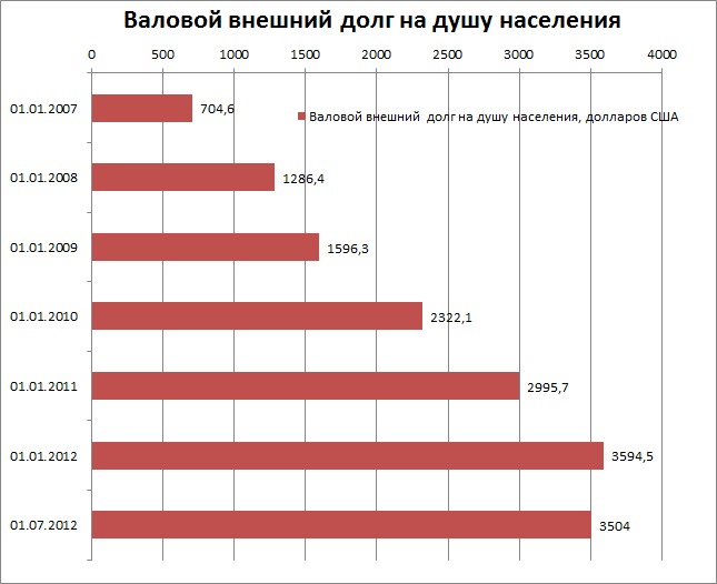 текст при наведении