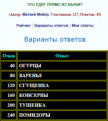 источник: 100-1.ru