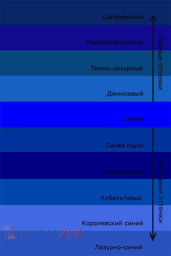 текст при наведении