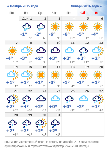 Прогноз погоды на весь декабрь. Погода в Москве на декабрь. Погода в Москве на месяц декабрь. Погода до конца декабря. Температура до конца декабря.