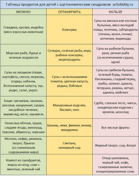 текст при наведении