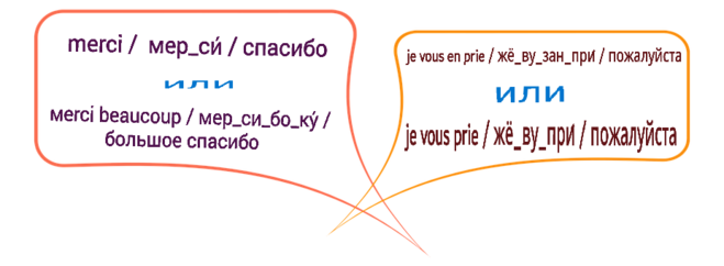 Как переводится пожалуйста