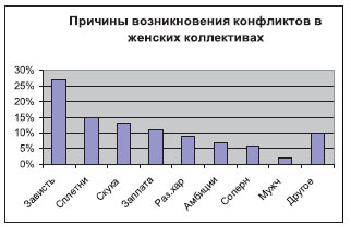 текст при наведении