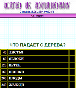 Что падает с деревьев сто к одному