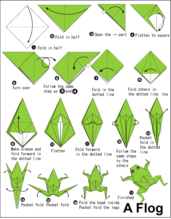 лягушка оригами