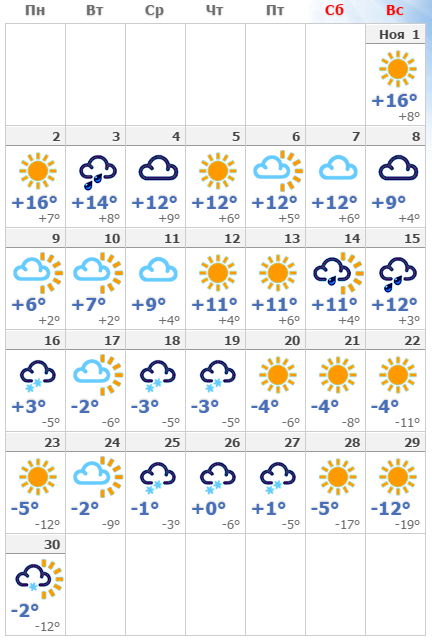 Гисметео мгу. Погода в Волгограде. Погода в Волгограде на завтра. Погода в Волгограде сегодня. Погода в Волгограде на неделю.