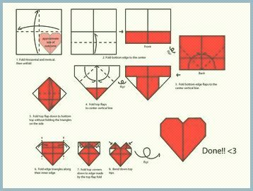 как сложить салфетку сердечком