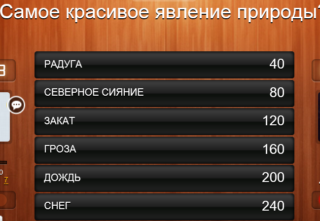 какое самое знаменитое явление природы 100 к 1 ответ