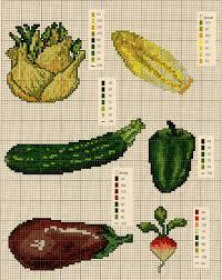 как вышить овощи и фрукты схемы