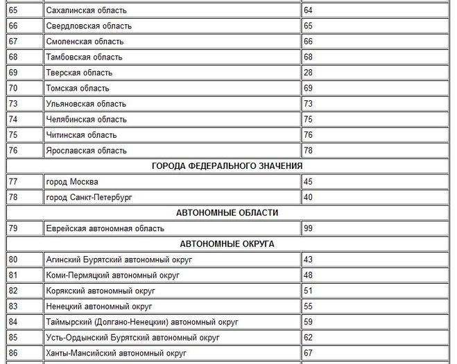 текст при наведении