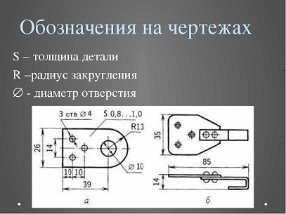 Толщина в чертежах обозначение